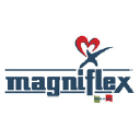 Magniflex logo