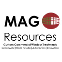 MAGRESOURCES LTD logo