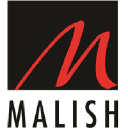 Malish logo