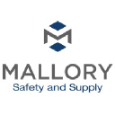 Mallory Safety and Supply logo