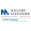 MALLORY ALEXANDER INT'L LOGISTICS ( logo