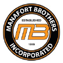 Manafort Brothers logo