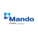 MANDO AMERICA ALABAMA PLANT logo