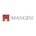 Mangini logo