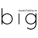 Manifattura Big srl logo