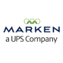 MARKEN logo