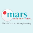 Mars International logo