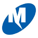 MCI MIRROR CONTROLS INTERNATIONAL S logo