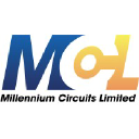 MCL-MULTI CONTAINER LINE INC DBA TR logo