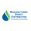 M & D DISTRIBUTION INC logo