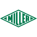 MILLER ELECTRIC COMPANY logo