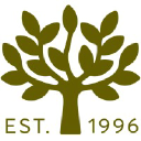 Medbest logo