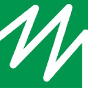 Medisca logo