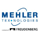 MEHLER TEXNOLOGIES INC XXX logo