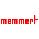 Memmert logo