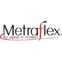 Metraflex logo