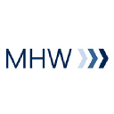 MHW LTD/ SWINKELS logo