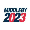 Middleby logo