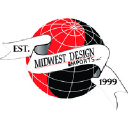 Midwest Design Imports logo