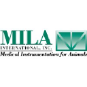 Mila International logo