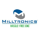 MILLTRONICS USA INC logo