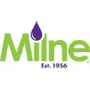 Milne Fruit Products logo