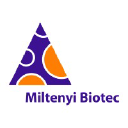 MILTENYI BIOTEC B.V. & CO. KG logo