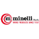 MINELLI SPA logo