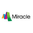 Miracle Recreation logo