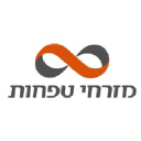 Mizrahi Tefahot logo