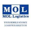 MOL LOGISTICS (USA) INC.- WEST logo