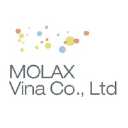 Molax Trading logo