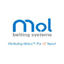 MOL BELTING SYSTEMS,INC logo