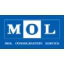 MOL Consolidation Service logo