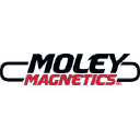 Moley Magnetics logo