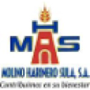 MOLINO HARINERO SULA S.A. logo