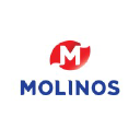 Molinos logo