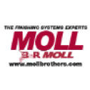 Moll logo