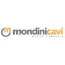 Mondini Cavi logo