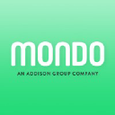 Mondo logo