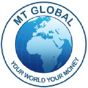 MT Global logo