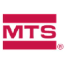 MTS Systems logo