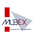 MUBEX BLOCK 11, 12 & 13, UNICITI logo