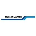 MULLER MARTINI MARKETING AG logo