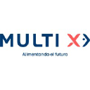 Multi-X logo