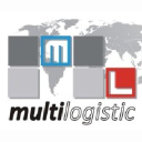 Multilogistic logo