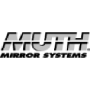 MUTH MIRROR SYSTEM,LLC logo