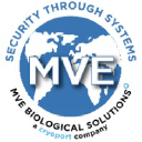 MVE BIOLOGICAL SOLUTIONS US, LLC. logo