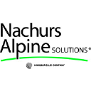 Nachurs Alpine logo