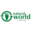 Natural World logo